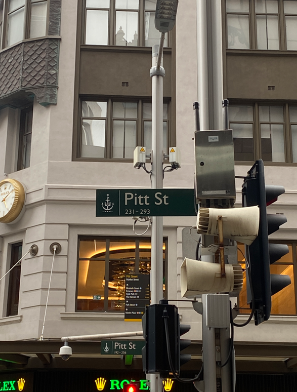 Spending and Saving Money in Sydney